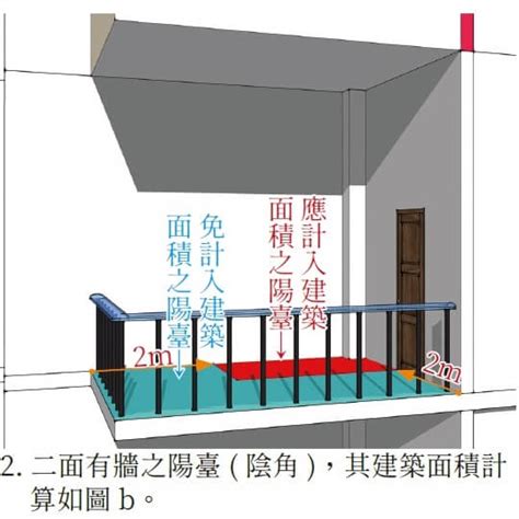 陽台寬度限制|【陽台寬度限制】解密陽台免計建築面積的秘密！掌握。